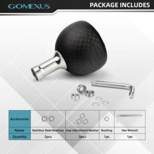 KnobS - Imagen 5