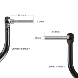 KnobS - Imagen 3