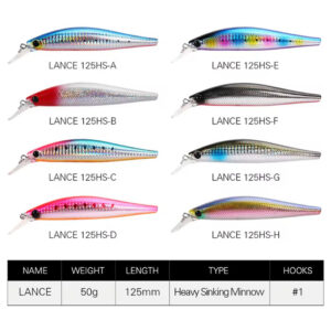 TSURINOYA Señuelo LANCE 125HS - DW152 - Imagen 7