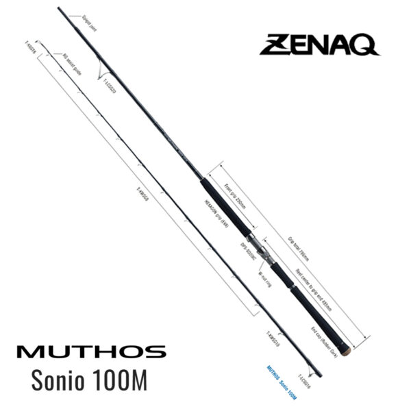ZENAQ_MUTHOS_SONIO_100M_PORTADA